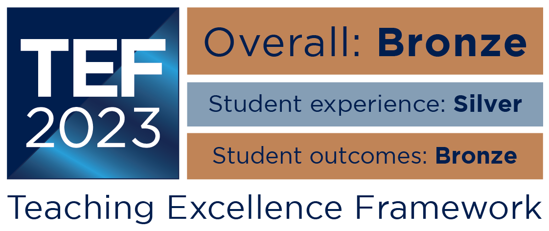 TEF awards as follows: 
Overall Rating: Bronze; 
Student Experience Rating: Silver; 
and Student Outcomes Rating: Bronze.